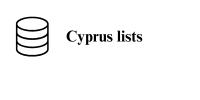 Cyprus Lists