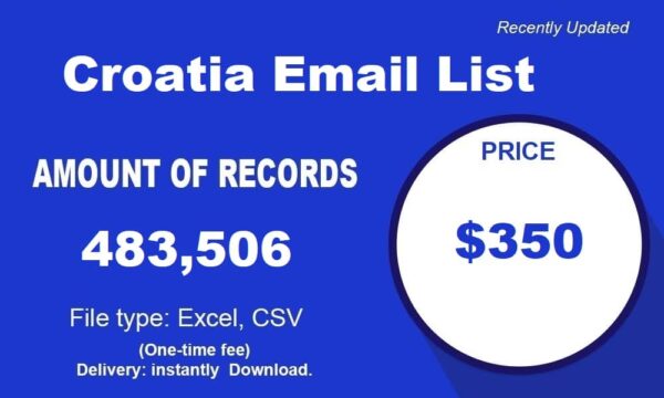 Croatia Email List