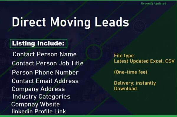 Direct Moving Leads