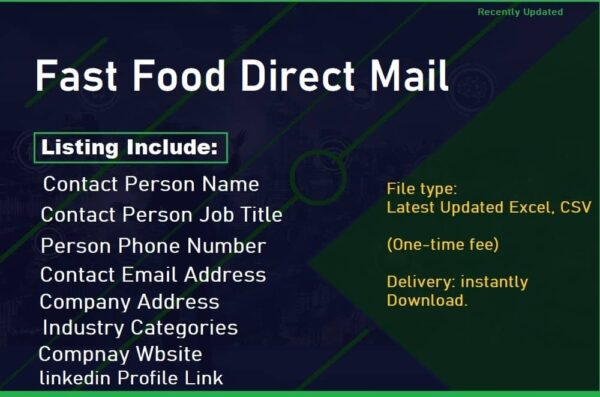 Fast Food Direct Mail