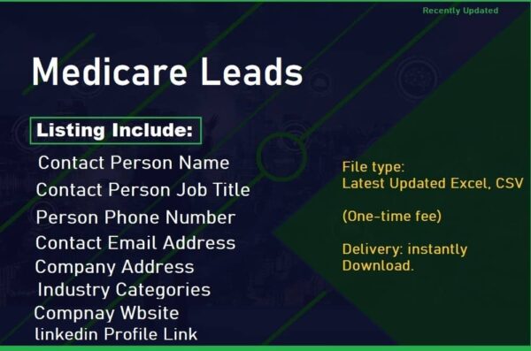 Medicare Leads